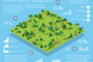 Exploring the Role of Isometric City Map Environmental in Modern Urban Visualization